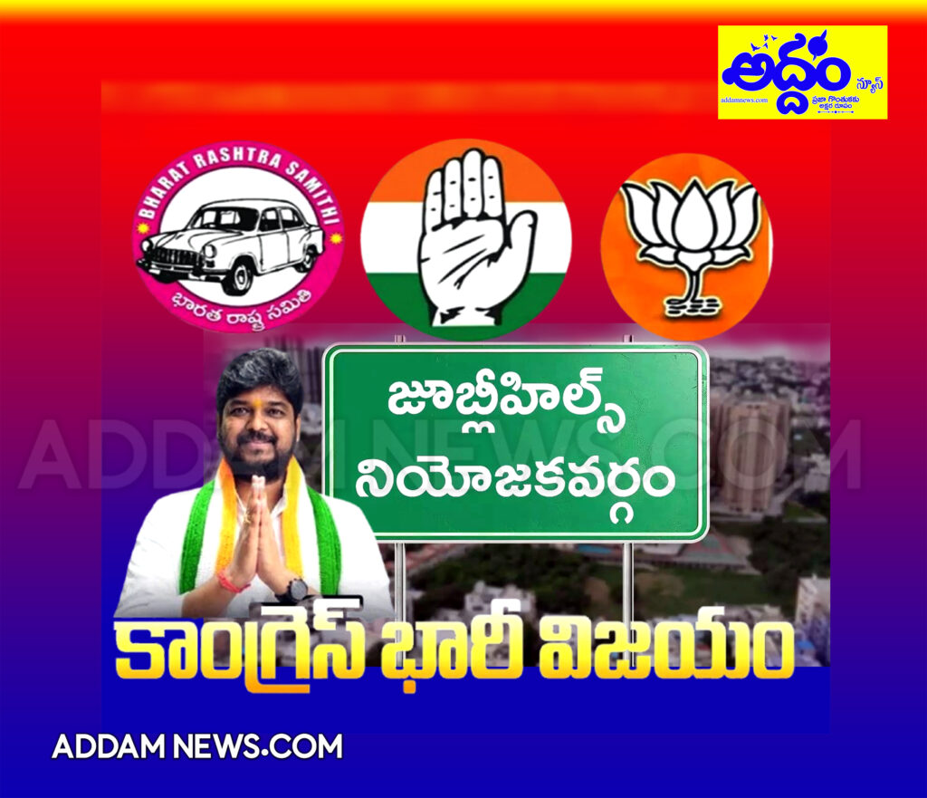 జూబ్లీహిల్స్ కాంగ్రెస్‌దే… భారీ మెజార్టీతో నవీన్ యాదవ్ గెలుపు – నాలుగో స్థానంలో నోటా